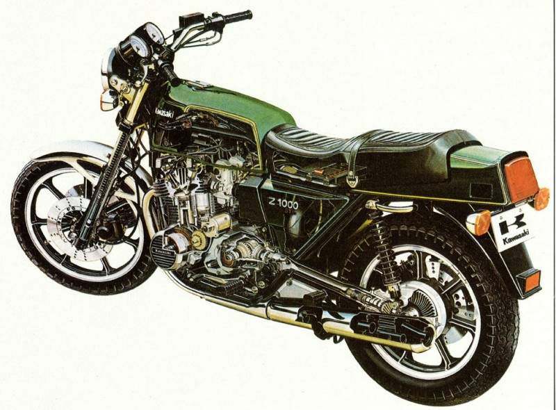 Kawasaki kz1000st 2024